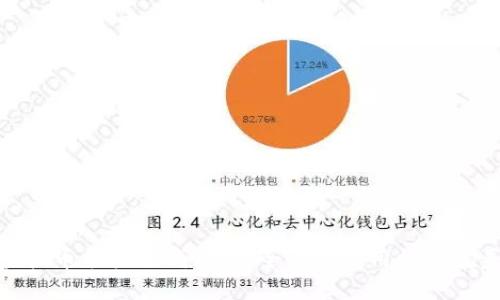揭秘虚拟币手机版钱包：安全性与实用性的完美结合