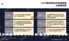 虚拟地块与比特币的区别