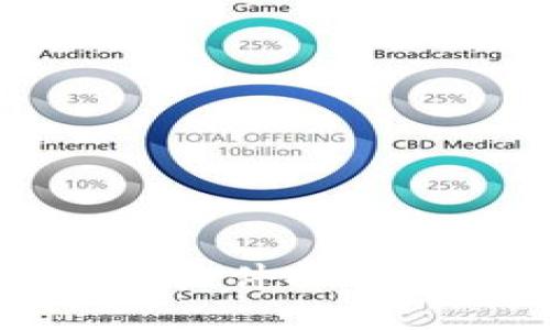 2023年最佳虚拟币交易软件推荐：选择适合你的投资利器