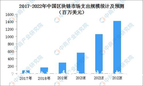 如何撰写合法的虚拟币借条：保护你的投资与权益