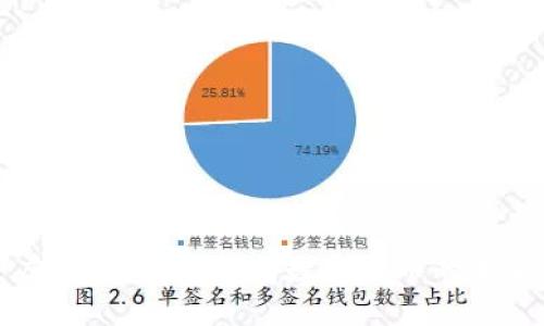 虚拟币飞机：飞向数字货币的未来