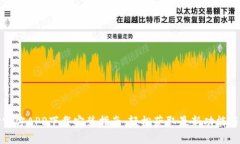 TPTP官方APP下载安装指南：