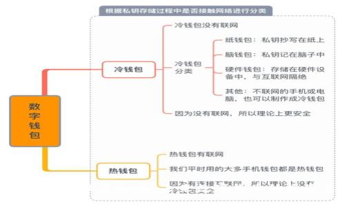 深入解析MBR虚拟币：未来数字货币的投资选择