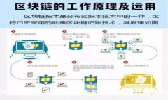 探索基因链虚拟币：未来