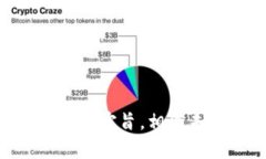   探索TP网约：未来出行的