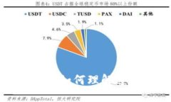 BTS虚拟币总数揭秘：如何