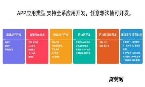 如何在TP钱包中查看您的数字资产价值
