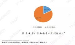 TP钱包清退：如何安全、高