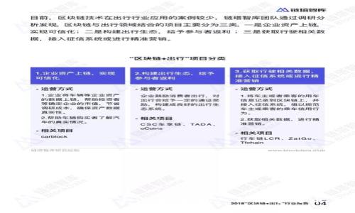 TP买币教程：新手必看，轻松入门数字货币交易