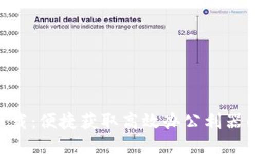 TPG软件下载：便捷获取高效办公利器的终极指南