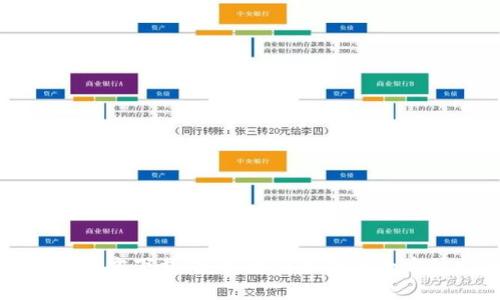 TP钱包官方下载：安卓最新版本的全方位指南