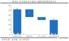如何下载和安装TP钱包：完
