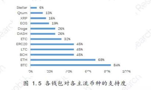 虚拟币的法律边界：如何区分合法与非法行为