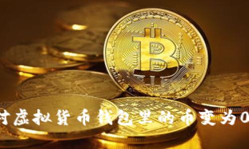 如何应对虚拟货币钱包里的币变为0的危机？