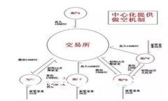 详细解读：TB钱包提现流程