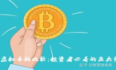 2023年虚拟币的比较：投资