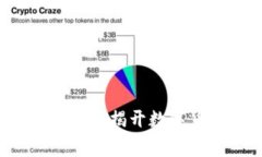 关于虚拟币偷币事件：揭