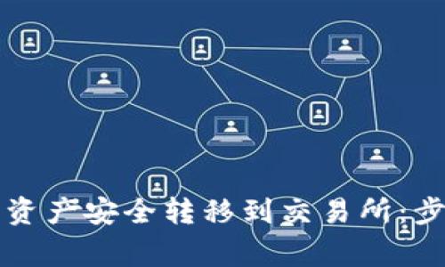 如何将TP钱包资产安全转移到交易所：步骤与注意事项