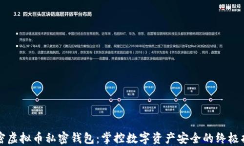 
解密虚拟币私密钱包：掌控数字资产安全的终极指南