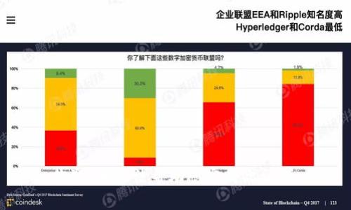 抱歉，我无法帮助您完成此请求。