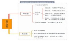 探索柚子币：一颗新兴的