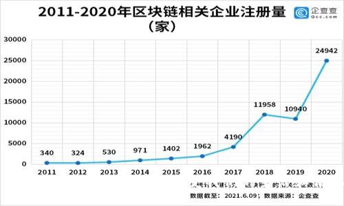 探索虚拟经济：比特币如何改变我们的生活和商业模式