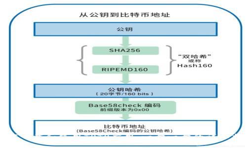 如何下载和使用TPTP应用：一步一步的详细指南