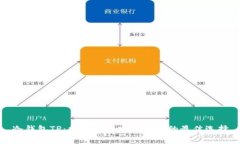冷钱包TP：加密货币安全存