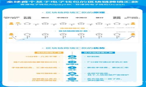2023年顶级虚拟币评选：投资者的财富密码