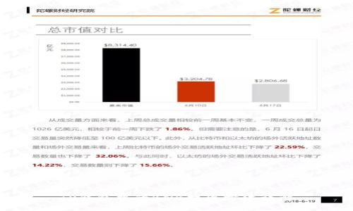 TP钱包中的BNB提现方法详解