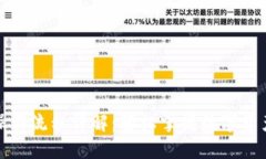 TP钱包买币操作流程详解：