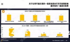 苹果用户必看：轻松下载