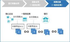 揭秘鬼脸虚拟币：为何它