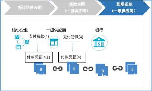 揭秘鬼脸虚拟币：为何它成为投资者的新宠？