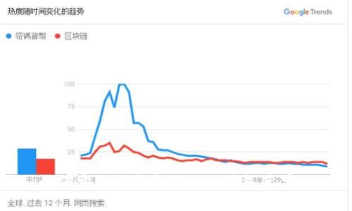 如何安全下载和使用TP钱包苹果版