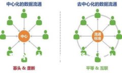 探索哈巴狗虚拟币：数字