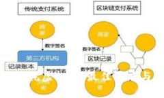 如何有效消耗虚拟币：最