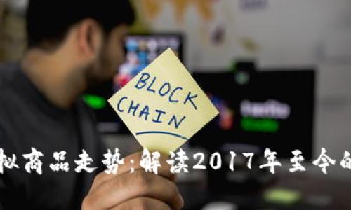 比特币虚拟商品走势：解读2017年至今的市场风云