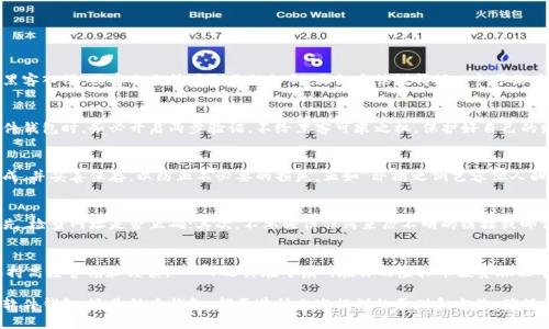   如何保护您的虚拟币秘钥以避免资产损失 / 
 guanjianci 虚拟币, 秘钥, 资产保护, 安全策略 /guanjianci 

引言：保护秘钥的重要性
在当今这个数字化快速发展的时代，虚拟币（如比特币、以太坊等）已经成为很多人资产配置的重要组成部分。然而，随着虚拟币投资的增加，保护虚拟币秘钥的重要性也愈加凸显。俗话说：“一失足成千古恨”，如果你不谨慎保管好你的秘钥，随时可能导致你的资产蒸发。在这篇文章中，我们将详细探讨如何安全地存储和保护你的虚拟币秘钥。

什么是虚拟币秘钥？
虚拟币秘钥是用于访问和管理你的虚拟货币的“钥匙”。它由一串字母和数字组成，通常分为公钥和私钥两个部分。公钥可以理解为你的账号，别人可以通过它向你转帐；而私钥则是你进入“保险箱”的密码，绝对不能泄露给他人。若有人获得你的私钥，简直如同给了他你的财产管理权，后果不堪设想。

秘钥安全的基本原则
在保护秘钥时，有几个基本原则是必须遵循的：
ul
    listrong不随便分享：/strong绝对不应将秘钥分享给任何人，即使是声称是“客服”的人。/li
    listrong多重备份：/strong将秘钥备份到多个安全的地方，确保即使一个地方失效，你依然可以访问资产。/li
    listrong定期更新：/strong定期更换秘钥和密码，保持你的安全措施在最新状态。/li
/ul

秘钥存储方式
h41. 硬体钱包/h4
硬体钱包（如Ledger、Trezor等）被认为是保护虚拟币秘钥的最佳方式之一。它是一种专用设备，保存你的私钥离线。这样即使你的电脑被黑客入侵，黑客也无法获取你的秘钥。正如古话说得好：“宁可信其有，不可信其无”，硬体钱包给你的资产增加了额外的安全层。

h42. 软件钱包/h4
软件钱包分为桌面钱包和移动钱包，使用方便，但相对来说安全性不如硬体钱包。选择信誉好的钱包应用，并确保它们定期更新。在使用软件钱包时，务必开启两步验证，不给黑客可乘之机，保护好自己的财产，就像“守财奴”的心态，时刻保持警觉。

h43. 纸质钱包/h4
纸质钱包是一种将秘钥打印在纸上的方式，非常防篡改，但一旦纸张遗失或损坏，便无法恢复。制作纸质钱包时，最好选择在离线状态下生成，并妥善保存，以防止不必要的损失，正如“卧榻之侧岂容他人酣睡”，在保存秘钥时须万分小心。

防止钓鱼攻击
钓鱼攻击是获取个人信息和秘钥的常见手段之一。黑客往往会伪造网站或邮件，诱使用户输入个人信息。在这方面，保持警惕非常重要。首先，检查网址是否正确；其次，不要轻信任何来历不明的链接或邮件。记住“苍蝇不叮无缝的蛋”，做好基础工作，自然会减少损失。

总结：持之以恒的安全意识
安全保护虚拟币秘钥不仅仅是一时的工作，而是一种持续深入的安全意识。在这个信息技术迅猛发展的时代，守护自己的财富需要时刻保持高度警惕和谨慎。“一日之计在于晨”，在你的虚拟币投资旅程中，从一开始就重视秘钥安全，将为你后续的投资带来平安与顺利。

总之，保护虚拟币秘钥是保障你资产安全的关键。有系统地去理解秘钥及其安全存储方法，会让你的投资更加稳妥。无论是使用硬体钱包、软件钱包，还是纸质钱包，都要遵循上述提到的原则和方法，确保不让心血付诸东流。从现在开始，行动起来，给自己的虚拟币保驾护航！