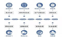 如何轻松下载TP钱包APP？一