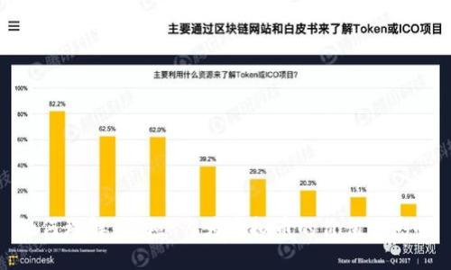如何理解“米粒”作为虚拟币的价值与影响