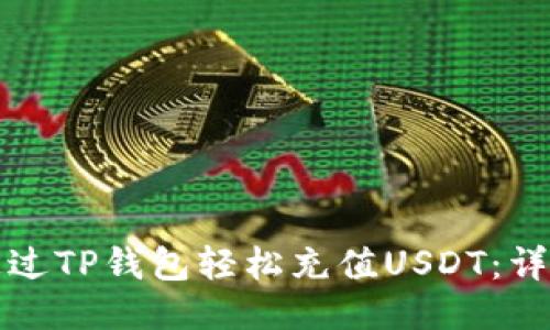 如何通过TP钱包轻松充值USDT：详细指南