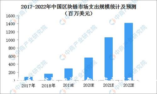 探索各种虚拟币微信群，投资风向标与社群互动的全景指南