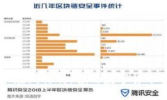 掌握虚拟币在线行情，领