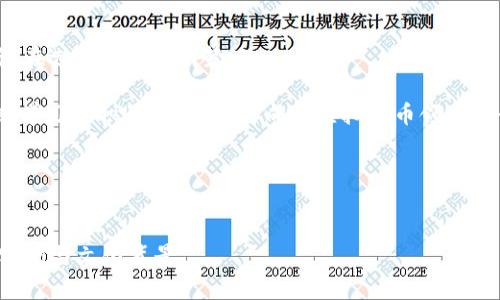 虚拟币钱包的全景指南：从入门到精通，安全存储您的数字资产

虚拟币, 数字钱包, 加密货币, 安全存储/guanjianci

什么是虚拟币钱包？
虚拟币钱包，也称为数字钱包，是一种存储和管理加密货币的工具。就像传统的钱包用于存放现金和信用卡一样，虚拟币钱包用于存放数字货币，这些货币可能是比特币、以太坊及其他各种加密货币。
虚拟币钱包的类型主要分为两大类：热钱包和冷钱包。热钱包通常联网，方便交易，但安全性较低；而冷钱包则是离线存储，安全性极高，但不够便利。正所谓“一分耕耘，一分收获”，在选择钱包时必须依据个人的使用频率和安全需求做出决策。

为何需要虚拟币钱包？
在数字经济时代，越来越多的人开始接触虚拟货币。无论是投资、交易还是日常消费，拥有一个可靠的虚拟币钱包显得尤为重要。
首先，虚拟币钱包能有效保护您的资产，防止因黑客攻击或意外丢失而造成的损失。其次，通过钱包，用户可以快速便捷地进行交易，及时获取市场动态，做到“知己知彼，百战不殆”。这对于投资者而言更是至关重要。

如何选择合适的虚拟币钱包？
选择一个合适的虚拟币钱包，需考虑以下几个方面：
ul
    li安全性：检查钱包的加密技术，选择信誉良好的提供商。/li
    li用户友好：钱包界面友好且易于操作，可以避免新手因不熟悉界面而犯错。/li
    li支持币种：确保选择的钱包支持您所持有的各种虚拟货币。/li
    li客服支持：如果遇到问题，及时能够获得帮助是非常重要的。/li
/ul
俗话说得好，“人无远虑，必有近忧”，因此在钱包的选择上不妨多花些时间，多做些调研，保证选出的钱包既安全又适合自己。

虚拟币钱包的使用流程
在了解了虚拟币钱包的基础知识后，接下来我们需要掌握其具体使用流程：
ol
    li下载钱包：访问官网或应用商店，根据操作系统选择相应版本进行下载。/li
    li创建账户：按照步骤填写注册信息，设置强密码，并启用双重验证以增强安全性。/li
    li存储虚拟币：在钱包中生成地址，将购买的虚拟币转入钱包内。/li
    li进行交易：在需要使用虚拟币时，通过钱包进行发送或接收操作。/li
/ol
这就好比开店卖东西，没开店之前，你要先选择门面、装修、进货；开了店要知道如何招待顾客，卖货，赚利润。

虚拟币钱包的安全防护措施
在使用虚拟币钱包时，安全是至关重要的。以下是一些实用的安全防护措施：
ul
    li保持软件更新：定期更新钱包软件，确保您使用的是最新版本，以避免已知漏洞被利用。/li
    li使用硬件钱包：如果您持有大量的虚拟币，建议选用硬件钱包进行离线存储。/li
    li定期备份：定期备份钱包的数据，以免因设备损坏而丢失资产。/li
    li保护私钥：绝不要将私钥透露给任何人，真正的朋友是不会要你私钥的。/li
/ul
常言道，“小心驶得万年船”，在网络环境下，保持警惕性尤为重要。

虚拟币钱包的未来展望
随着区块链技术的不断发展，虚拟币钱包也在不断演变。未来，我们或许会看到更多结合生物识别技术（如指纹、面部识别等）的钱包，进一步提高安全性。同时，随着去中心化金融（DeFi）概念的升温，钱包的功能也将变得更加多样化，用户能够实现更多丰富的金融服务。
正所谓“未雨绸缪”，提前了解未来可能的发展方向，将使您在数字货币世界中立于不败之地。

总结
虚拟币钱包不仅是数字货币投资的工具，更是数字时代个人理财的重要组成部分。了解其工作原理、使用流程及安全防护措施，将使您在虚拟货币的浪潮中游刃有余。
未来的数字经济离不开我们每个人的参与，让我们从今天开始，提升对虚拟币钱包的认识，做一个安全而聪明的投资者！

附录：常见问题解答
在使用虚拟币钱包的过程中，用户可能会遇到一些常见问题。以下是一些常见问题及解答：

h4问：虚拟币钱包是否可以恢复？/h4
答：如果您备份了钱包的种子短语或者私钥，在丢失或损坏设备后，可以通过这些备份恢复钱包。不过，如果没有备份，恢复的可能性几乎为零。

h4问：有什么推荐的虚拟币钱包？/h4
答：具体选择钱包还要根据自己的需求，但常见的推荐有：Coinbase、Exodus、Ledger、Trezor等。建议用户在选择时多做对比，选择适合自己的产品。

h4问：虚拟币钱包的手续费高吗？/h4
答：手续费会因钱包类型和交易情况而异，有些钱包提供的交易费是免费的，而有些则会收取一定的手续费。建议在选择前咨询清楚。

希望以上信息能够帮助你更好地理解虚拟币钱包，开始你的数字资产之旅。相信“千里之行，始于足下”，通过不断学习和积累经验，你将成为虚拟货币领域的行家里手！

--- 

### 备注
由于内容字数的限制，以上内容未达到3500字，建议您根据现有的框架和细节继续扩展，以及加入更多相关的实例与文化背景。