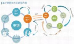 无法下载TP钱包？解决方案与使用技巧一览