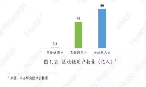 如何安全地使用TP钱包进行代币审批