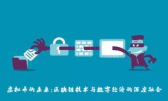 虚拟币的未来：区块链技术与数字经济的深度融
