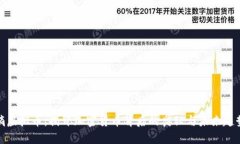 熵虚拟币：揭开加密货币