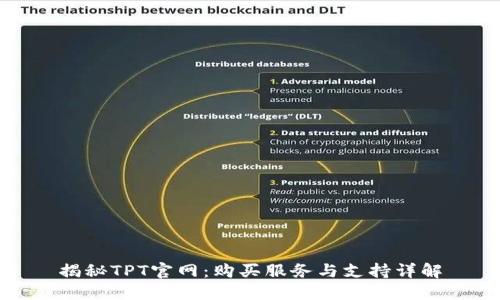 揭秘TPT官网：购买服务与支持详解